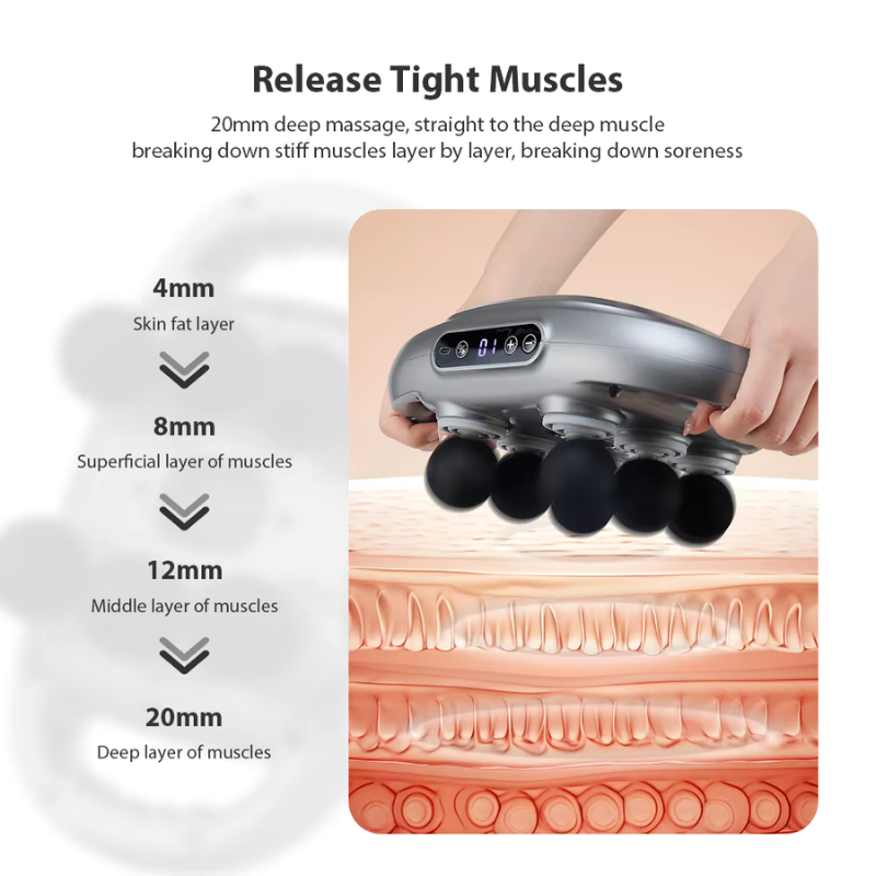 Daily All Body Relaxation Massager