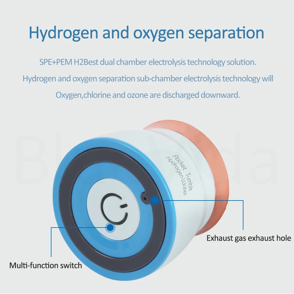 Travel Hydrogen Generator